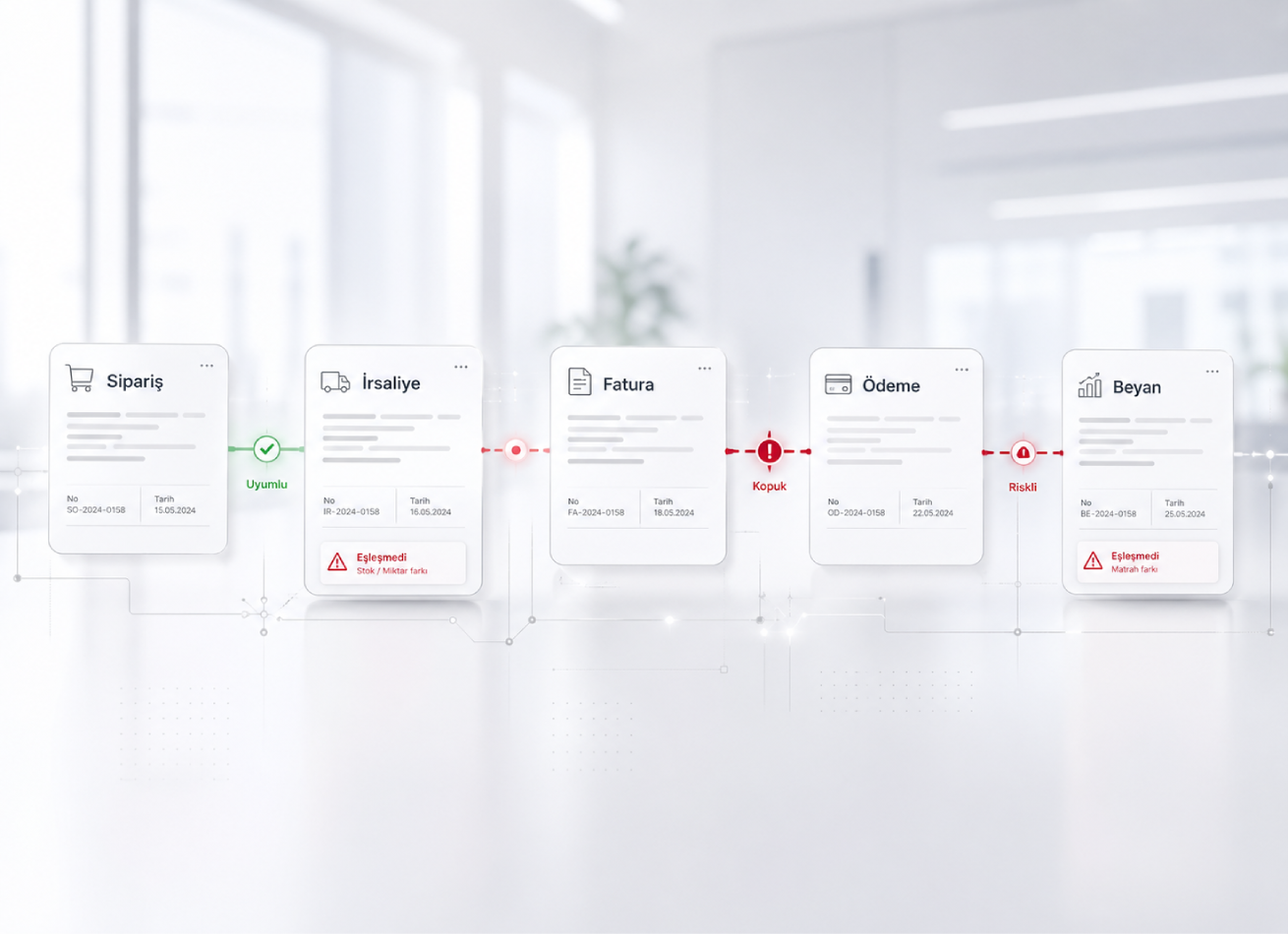 KURGAN Nedir? Vergi Denetiminde Yeni Dönem İşletmeleri Nasıl Etkiler? – Porto Yazılım | ERP CRM BPM Çözümleri